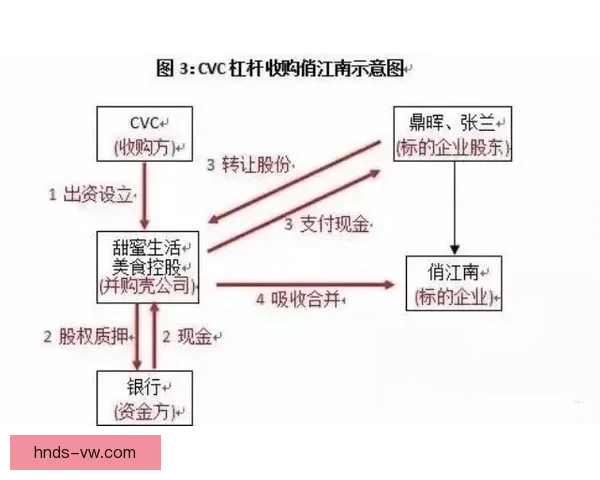 劳勒对阵塞罗尼全解析：技巧对抗与心理博弈的终极较量